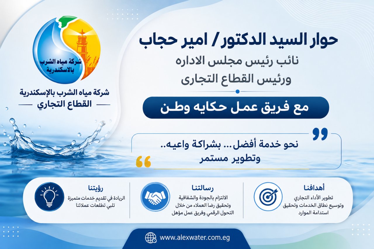 حوار السيد الدكتور / امير حجاب نائب رئيس مجلس الاداره ورئيس القطاع التجارى مع فريق عمل حكايه وطن 