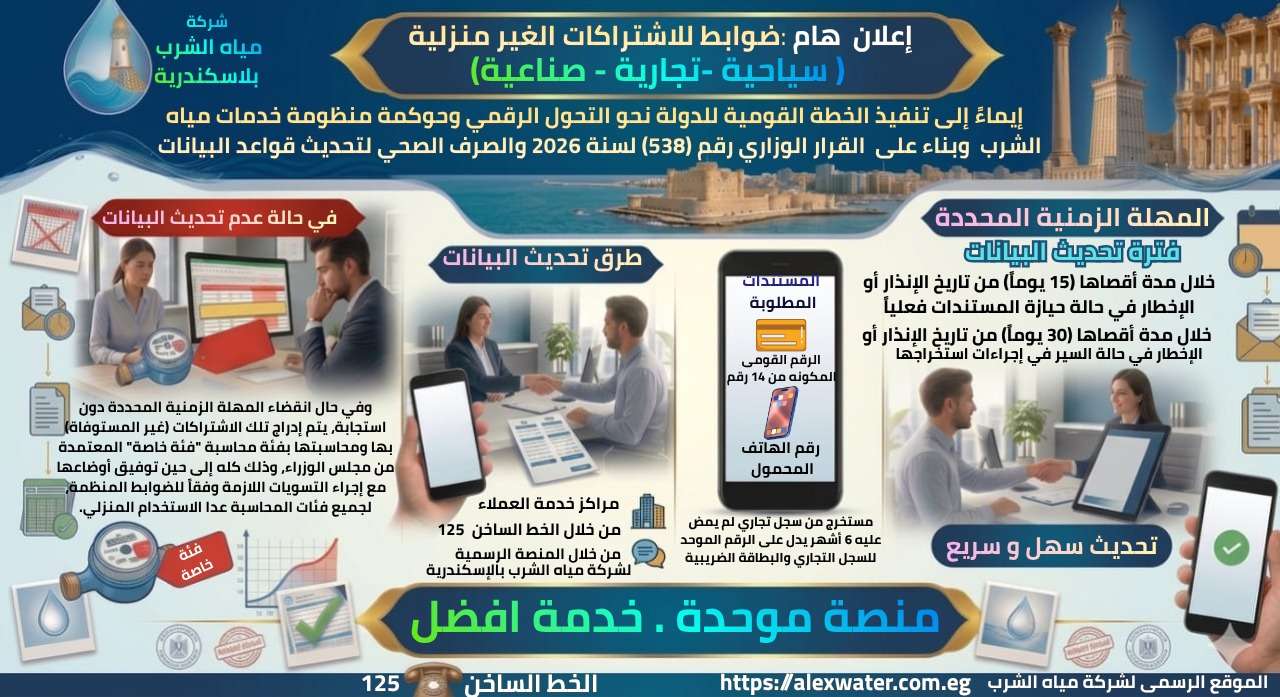 ضوابط الاشتراكات غير المنزلية (سياحية – تجارية – صناعية)