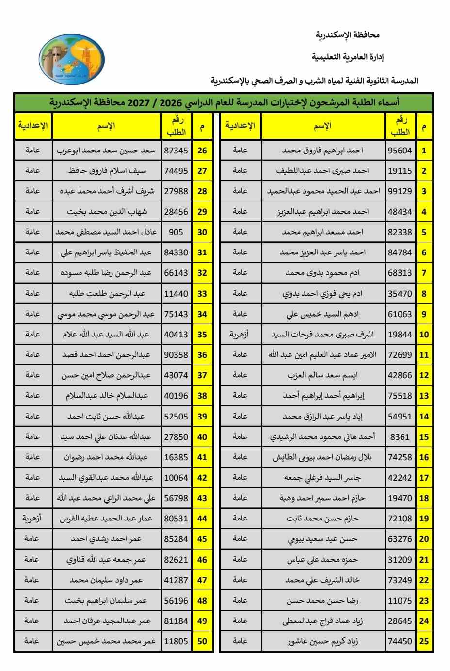 صورة