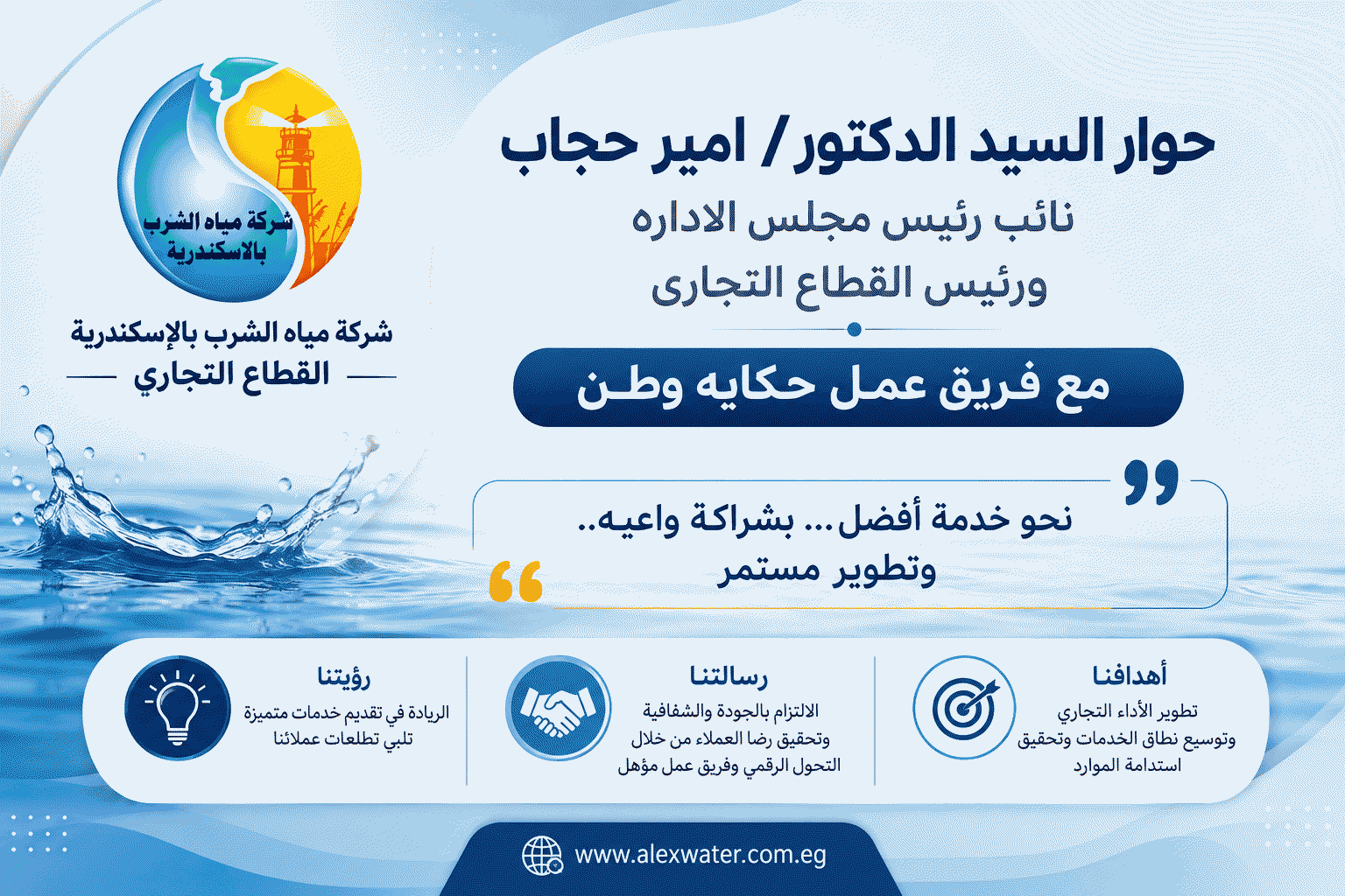 حوار الدكتور/ امير حجاب نائب رئيس مجلس الاداره ورئيس القطاع التجارى مع فريق حكايه وطن الاخباريه
